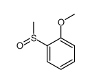 1-methoxy-2-methylsulfinylbenzene Structure