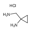 1-Amino-1-(aminomethyl)cyclopropane dihydrochloride结构式