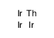 iridium,thorium Structure