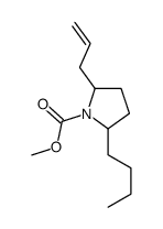 methyl 2-butyl-5-prop-2-enylpyrrolidine-1-carboxylate Structure