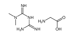 METFORMIN structure