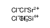 strontium hexachlorosilicate(2-) Structure