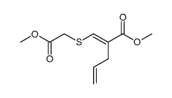 2-[1-Methoxycarbonylmethylsulfanyl-meth-(E)-ylidene]-pent-4-enoic acid methyl ester结构式