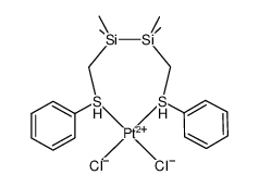 cis-[PtCl2((PhSCH2)2Si2Me4)] Structure