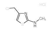 4-(chloromethyl)-N-methyl-1,3-thiazol-2-amine(SALTDATA: HCl 0.25H2O) Structure