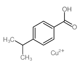 Cumic acid, copper(II) salt structure