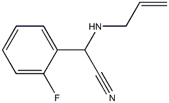 Allylamino-(2-fluoro-phenyl)-acetonitrile Structure