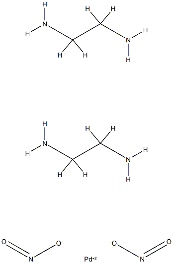 bis(ethylenediamine-N,N')palladium(2+) dinitrite structure