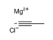 magnesium,prop-1-yne,chloride Structure