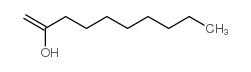 dodecyl(triethyl)azanium,chloride结构式