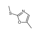 5-methyl-2-methylsulfanyl-1,3-oxazole Structure