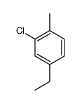 2-chloro-4-ethyl-1-methylbenzene结构式