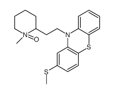 thioridazine N-oxide Structure