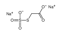 disodium (sulphonatothio)acetate Structure