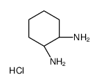 (1S-trans)-1,2-Cyclohexanediamine dihydrochloride structure