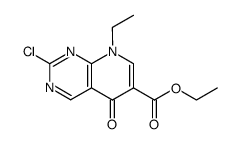 ETHYL2-CHLORO-8-EHTYL-5,8-DIHYDRO-5-OXOPYRIDO(2,3-D)PYRIMUIDINE-6-CARBOXYLATE Structure