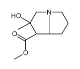 1H-Pyrrolizine-1-carboxylic acid, hexahydro-2-hydroxy-2-methyl-, methy l ester, (1S-(1alpha,2alpha,7aalpha))- Structure