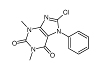 8-chloro-1,3-dimethyl-7-phenylpurine-2,6-dione结构式
