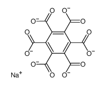 benzene-1,2,3,4,5,6-hexacarboxylic acid Structure