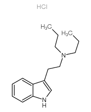 N,N-Dipropyltryptaminehydrochloride Structure