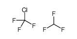 chloro(trifluoro)methane,fluoroform结构式