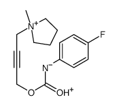 1-methyl-1-(4-((4-fluorophenylcarbamoyl)oxy)butynyl)pyrrolidinium Structure