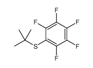 1-tert-butylsulfanyl-2,3,4,5,6-pentafluorobenzene结构式