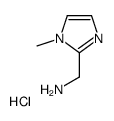 (1-METHYL-1H-IMIDAZOL-2-YL)METHANAMINE HYDROCHLORIDE structure