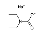 sodium N,N-diethylcarbamate Structure