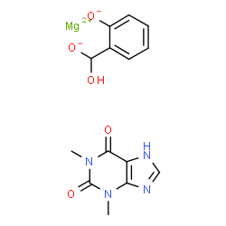 theophylline magnesium salicylate Structure