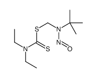 [tert-butyl(nitroso)amino]methyl N,N-diethylcarbamodithioate结构式