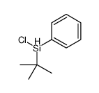 tert-butyl-chloro-phenylsilane结构式