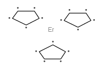 Tris(cyclopentadienyl)erbium(III) structure