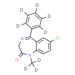 Diazepam-d8 (exempt preparation) Structure