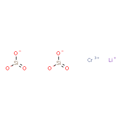 chromium(3+) lithium(1+) silicate(1:1:2) structure