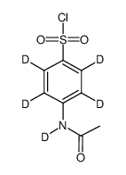 4-(Acetylamino)benzenesulfonyl-d5 Chloride Structure