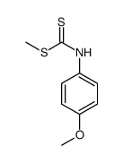 methyl N-(4-methoxyphenyl)carbamodithioate结构式