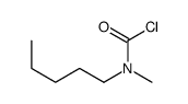 Carbamic chloride, Methylpentyl- Structure