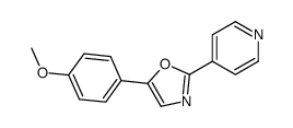 5-(4-methoxyphenyl)-2-pyridin-4-yl-1,3-oxazole Structure