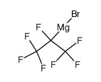 (heptafluoro i-propyl) magnesiumbromide Structure