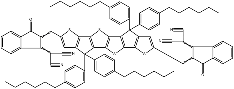 ihic structure