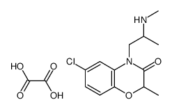 6-chloro-4-(2-methylamino-propyl)-2-methyl-4H-benzo[1,4]oxazin-3-one, oxalate (1:1) Structure