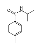 4-methyl-N-propan-2-ylbenzenesulfinamide Structure