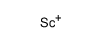 scandium dihydride(1+)结构式