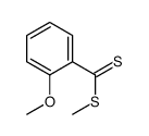 methyl 2-methoxybenzenecarbodithioate Structure