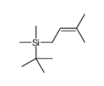 tert-butyl-dimethyl-(3-methylbut-2-enyl)silane Structure