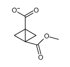 3-methoxycarbonylbicyclo[1.1.0]butane-1-carboxylate Structure