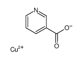 copper(II) nicotinate Structure