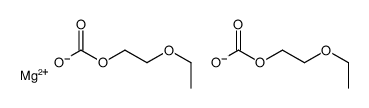 2-ethoxyethyl hydrogen carbonate, magnesium salt structure