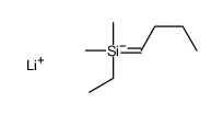 lithium,butyl-ethyl-dimethylsilane Structure